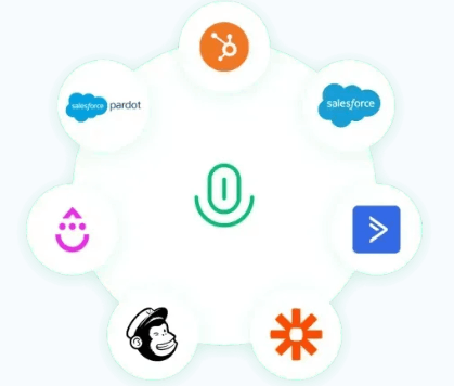 Free Bonus #2: Demio bonus